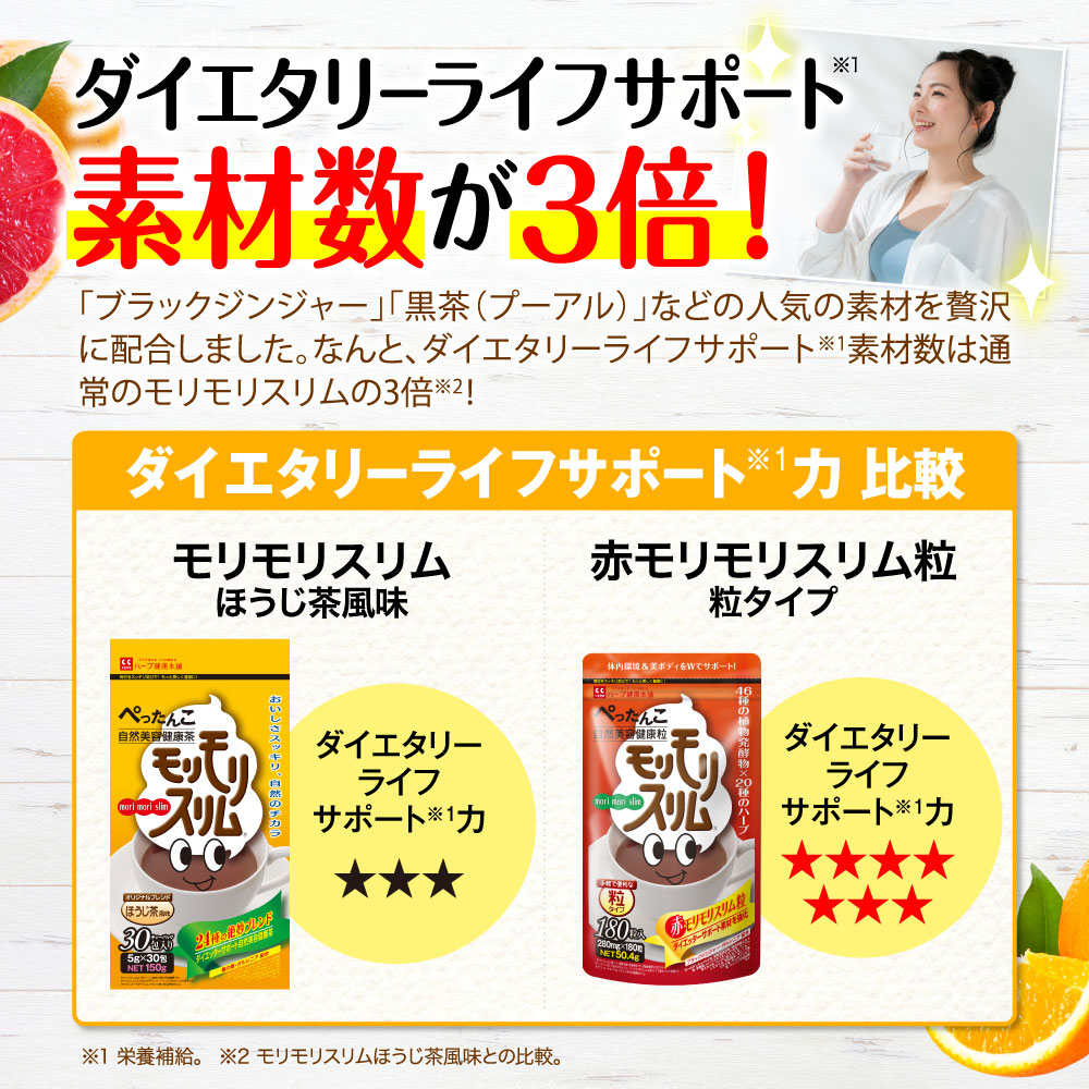 楽天市場】【公式】 赤モリモリスリム粒 約30日分 ダイエタリーライフ