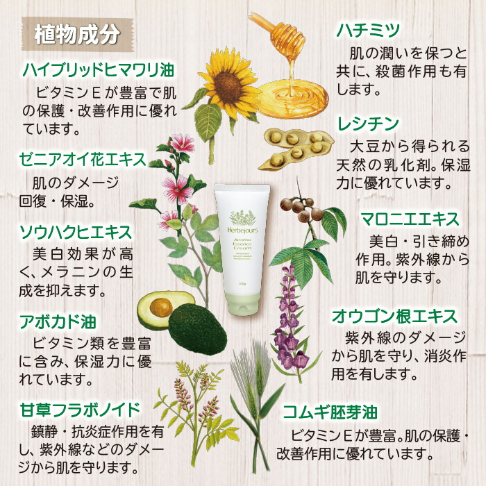 楽天市場】【アロマエッセンスクリーム】13種類の植物エキス配合水分