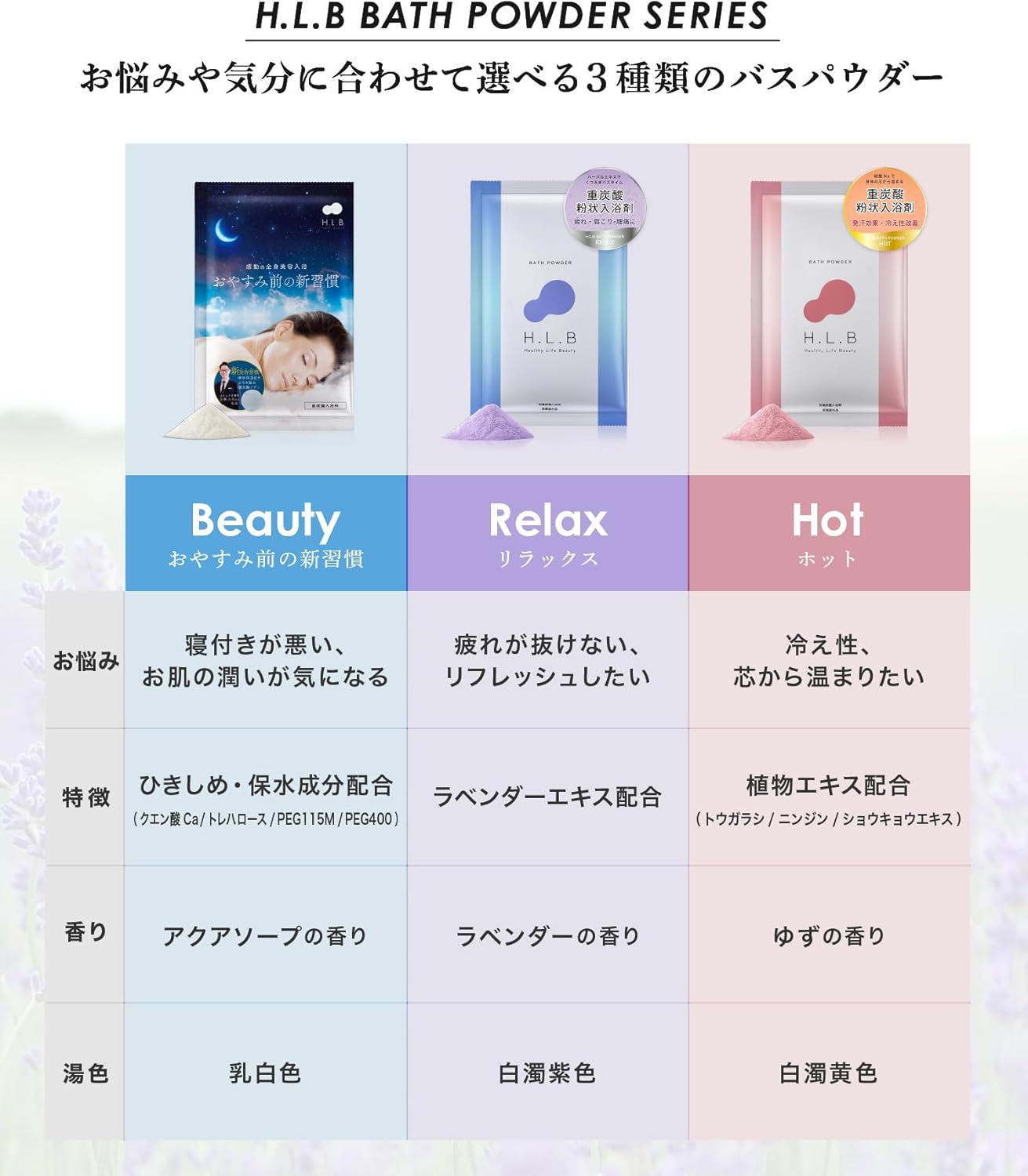 楽天市場】【限定タイムセール！】H.L.B 入浴剤 バスパウダー hlb お