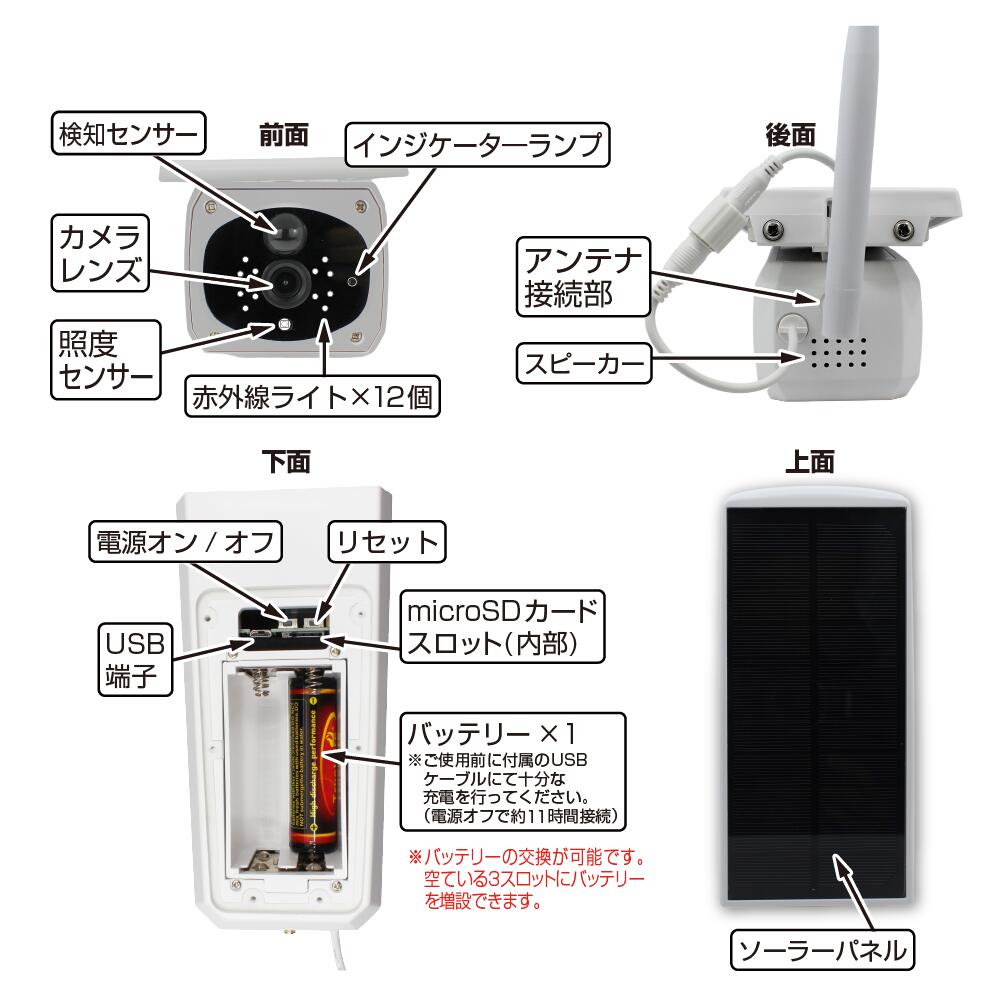 楽天市場】防犯 カメラ 屋外用 wifi ソーラーカメラ ワイヤレス 防犯
