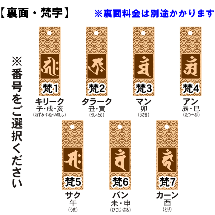 楽天市場】名入れ 木札 キーホルダー ストラップ 黒檀 中サイズ 片面