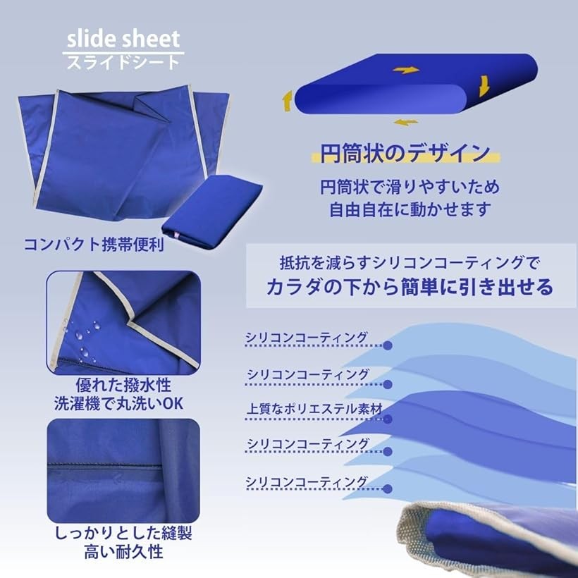 楽天市場】【楽天ランキング1位入賞】介護用品 スライディングシート