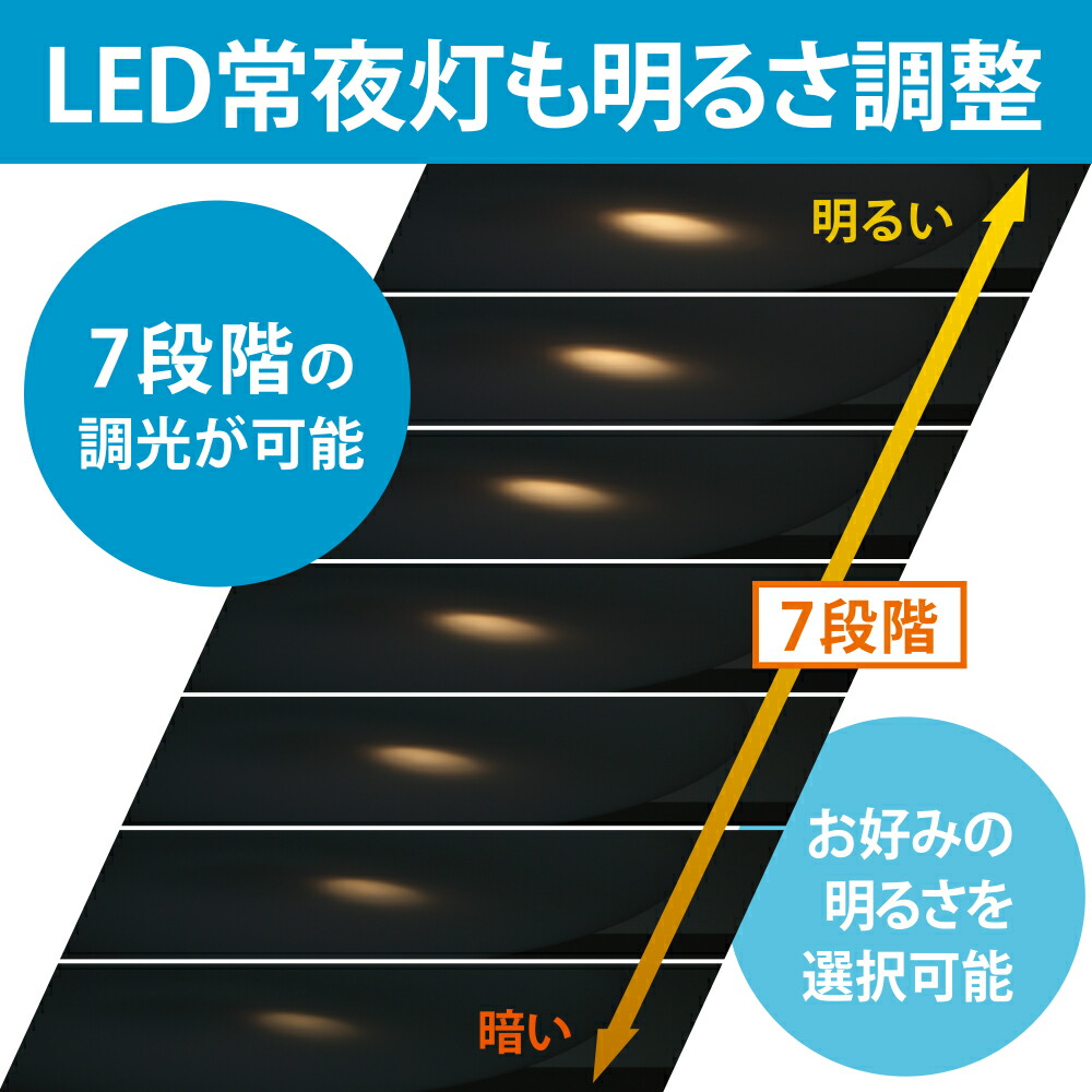 楽天市場】LED シーリングライト おしゃれ ホタルクス 8畳 虫が入り
