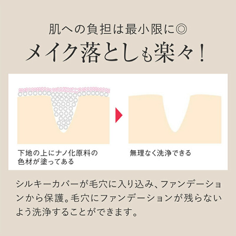 セルフューチャー シルキー カバー オイルブロック 28g 2個セット 楽天