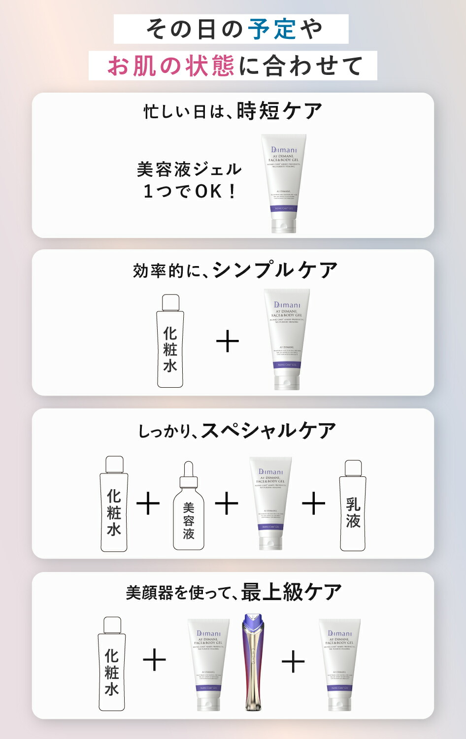 楽天市場】＼50%OFF☆楽天スーパーSALE限定／ 【 美顔器 ジェル | 医薬