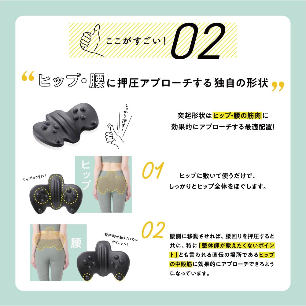 楽天市場】【20％OFF】 整体骨盤パッド RAKUNA ラクナ ヒップパッド お