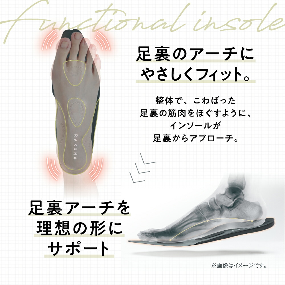 楽天市場】【ポイント10倍】 【永遠に履けるくらいラク！】 整体