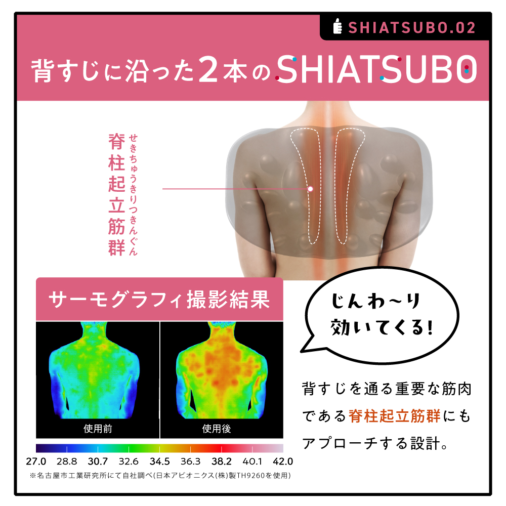 楽天市場】【ポイント10倍】 【公式】 肩甲骨はがしピロー RAKUNA