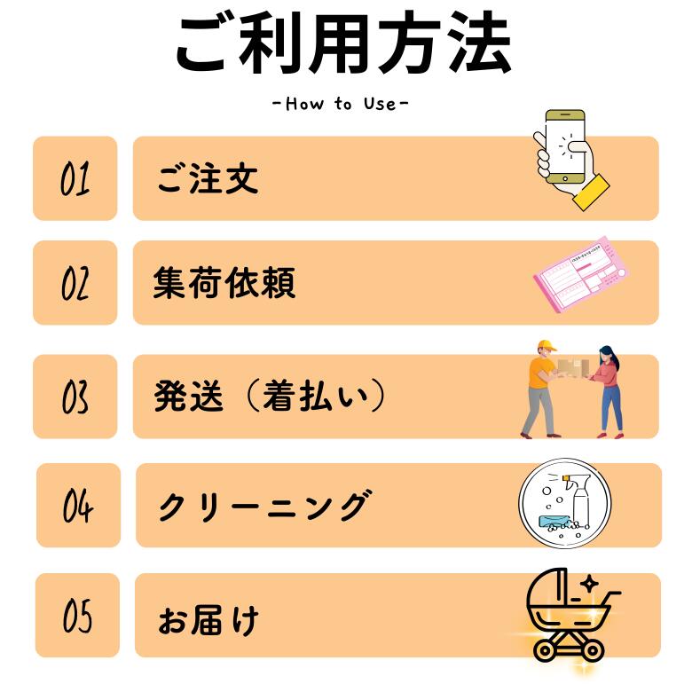 楽天市場】ベビーカー チャイルドシート クリーニング【全国対応】ご