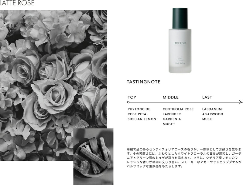 楽天市場】【正規販売】[LOA THE EMULSION]ロア ザ エマルジョン