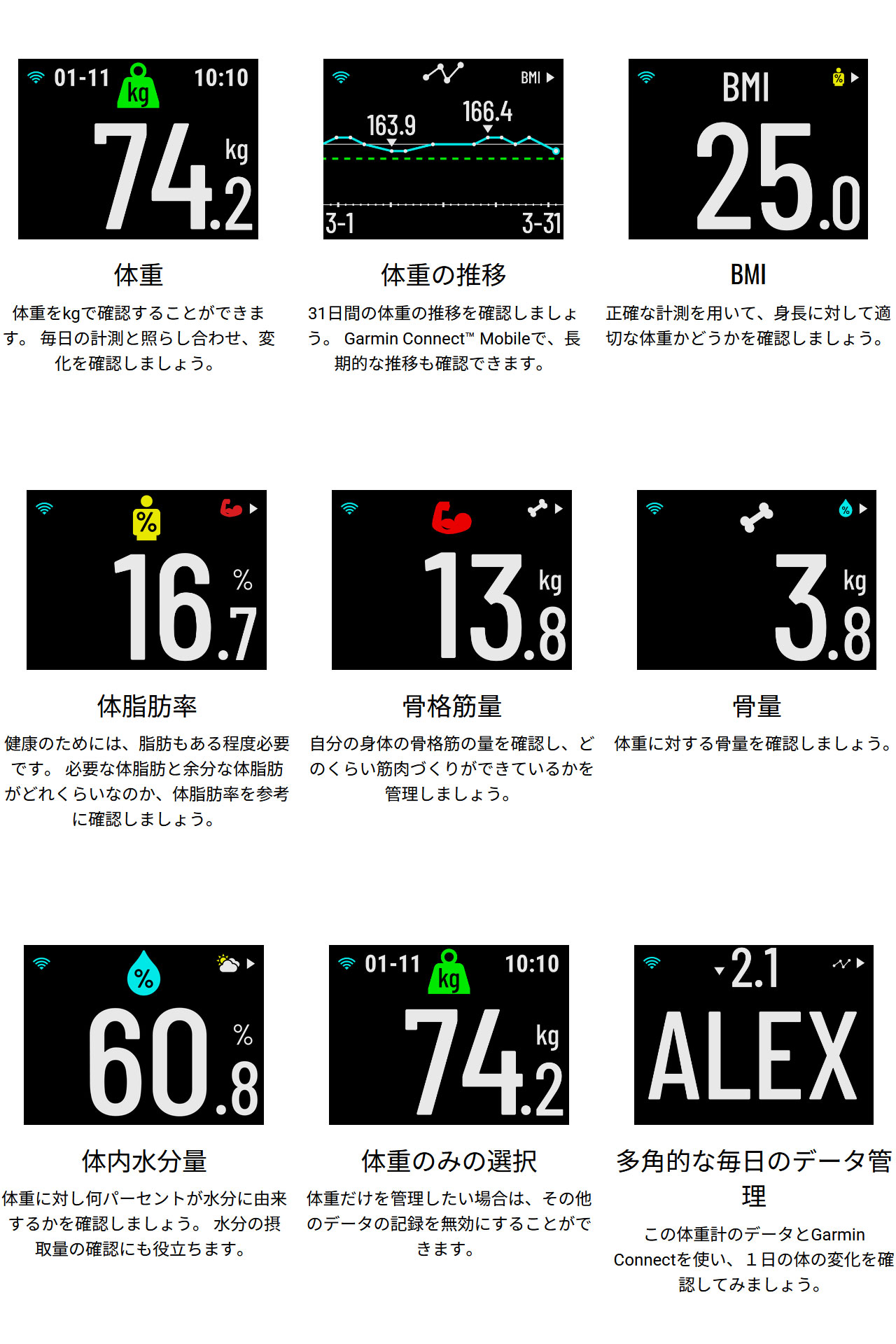 楽天市場】スマート体重計 体組成計 ガーミン GARMIN Index S2 選べる2