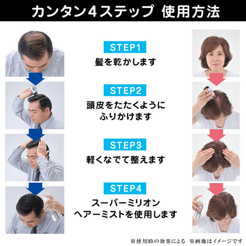 楽天市場】送料無料3個セット まとめ買い スーパーミリオンヘアー No.2