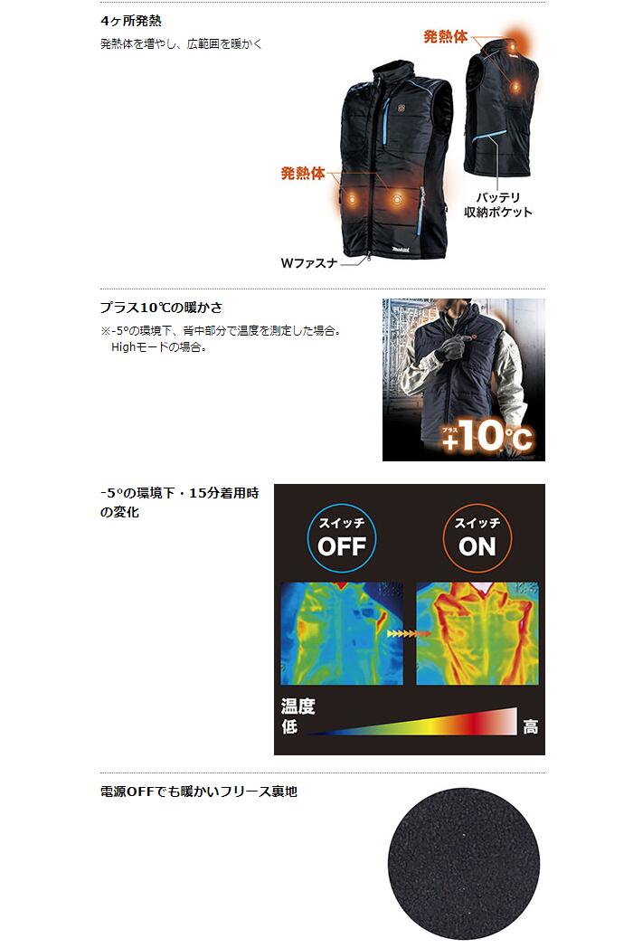 楽天市場】マキタ 充電式暖房ベスト CV202DZ S/M/L/LL/3L/4Lサイズ 服
