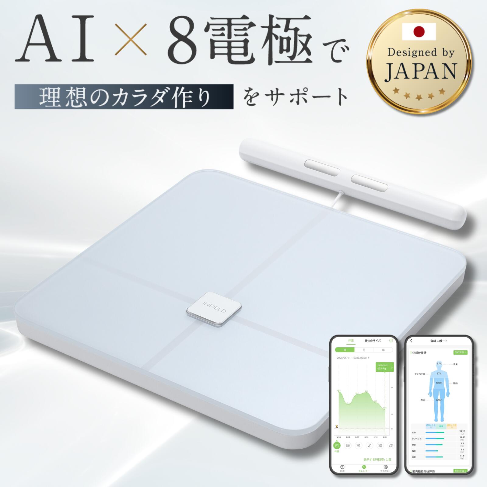 楽天市場】AI×体重計 プレミアム スマホ連動 体組成計［最大1年保証