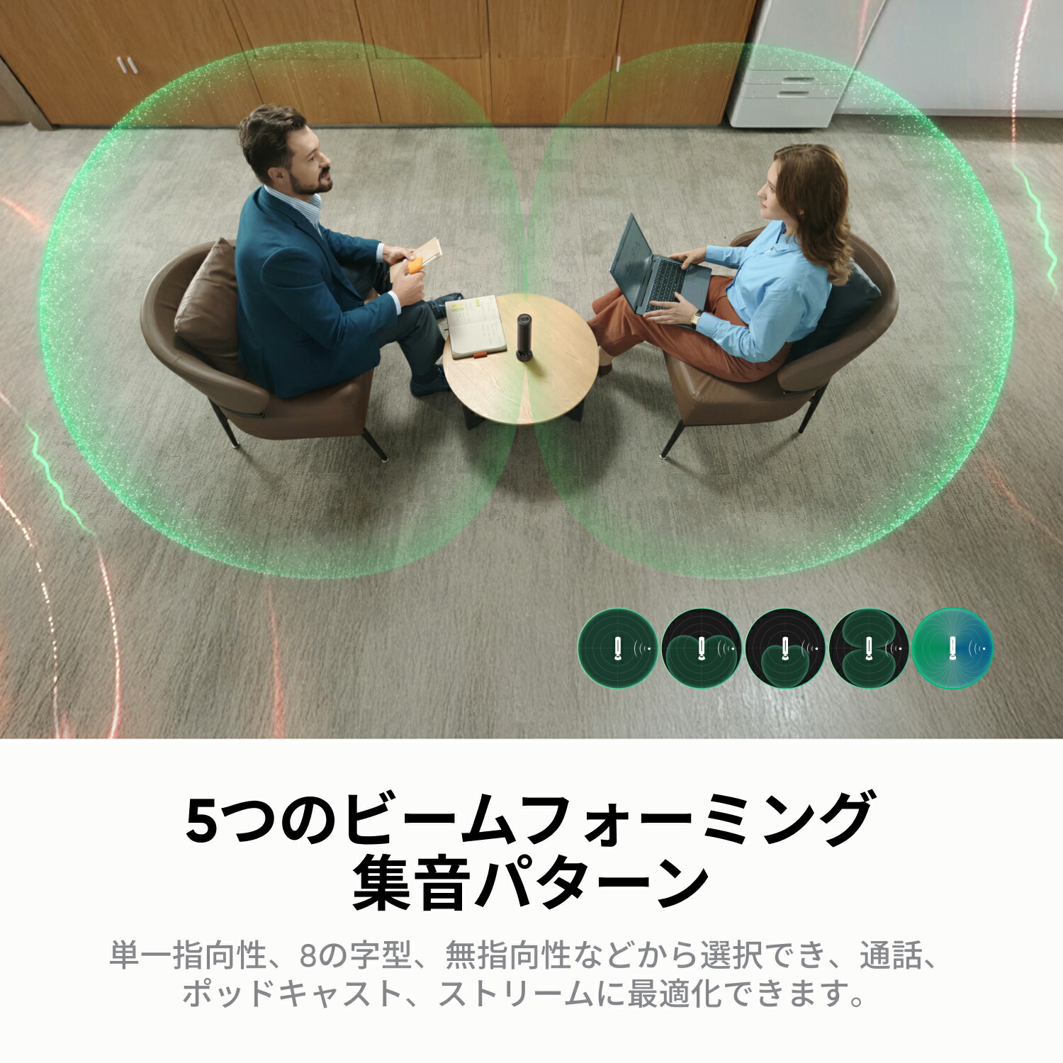 楽天市場】Insta360 Wave - AIスピーカーフォン Bluetooth ボイス