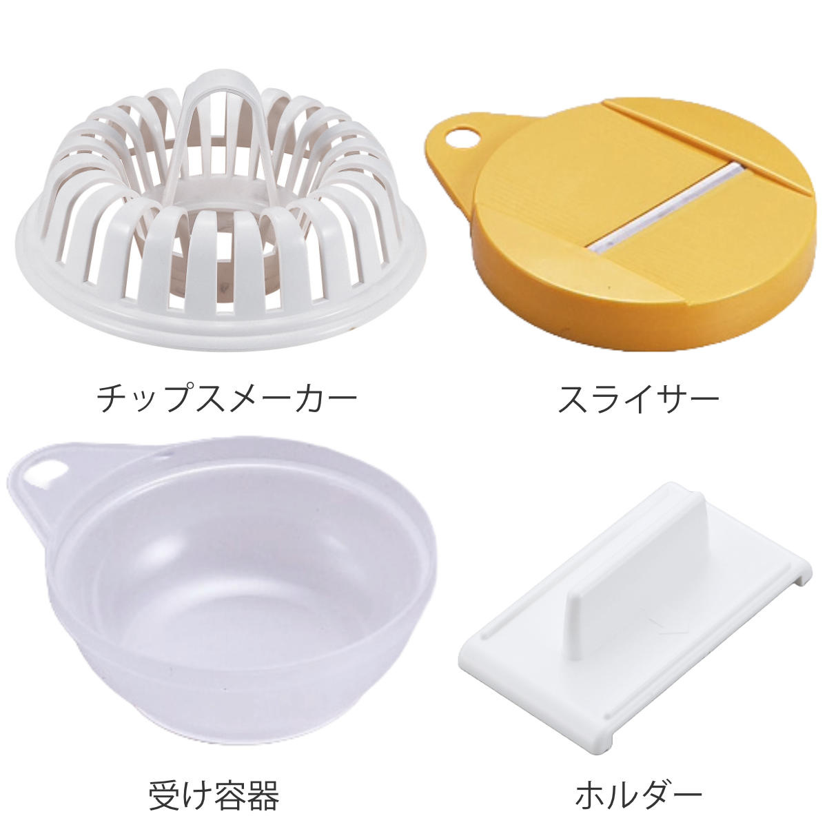 楽天市場】ポテトチップスメーカー チンしてチップス スライサー付き