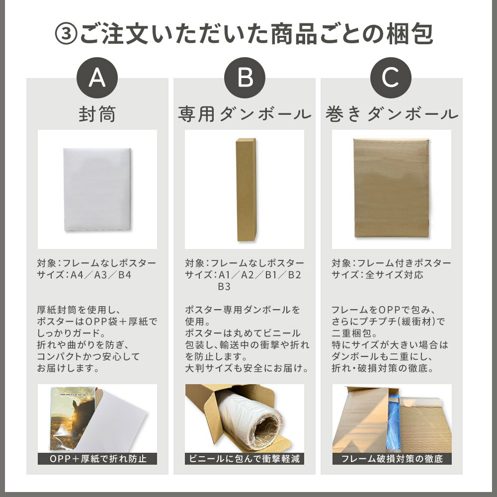 楽天市場】ポスター Jay 人気イラスト 限定 オリジナル ポスター