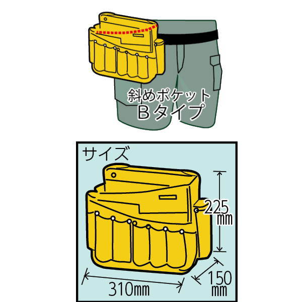 楽天市場】KLASS 極東産機 ツールバッグワイド B 巾310×高225×奥行