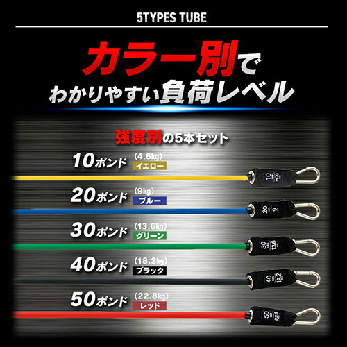 楽天市場】チューブセット 23-213フィットネス ダイエット 健康器具 体