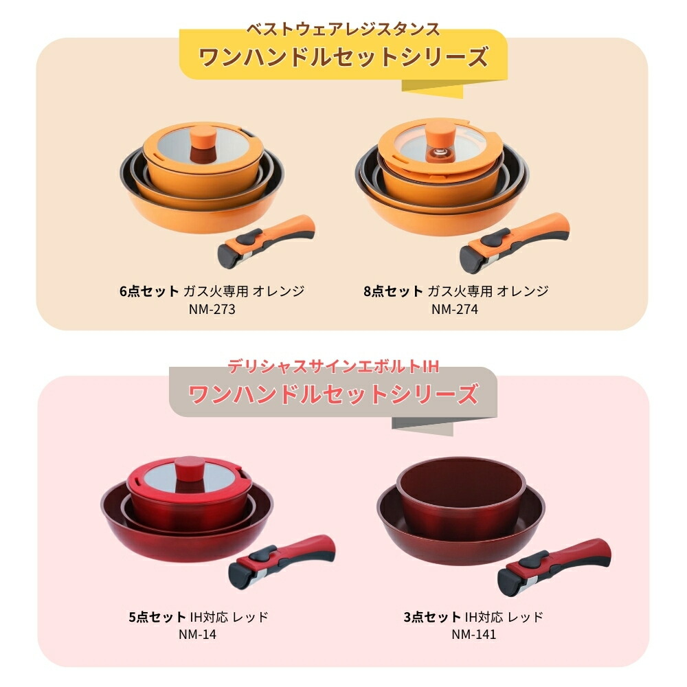 楽天市場】【2025 年間ベストショップ受賞】ベストコ フライパン