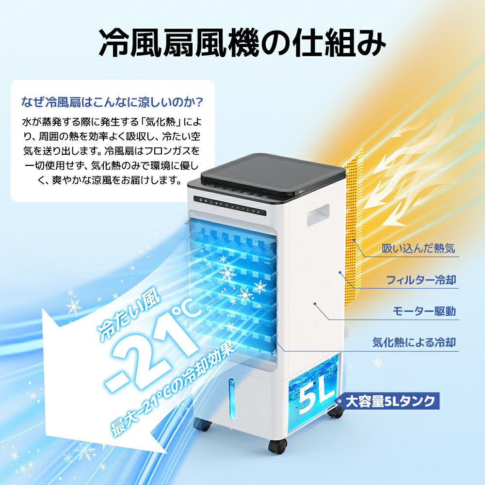 楽天市場】【☆クーポンで⇒10,950円！】 冷風機 1秒冷却 -21