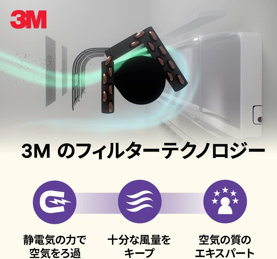 楽天市場】【在庫限り】3M エアコン 空気清浄フィルター プレミアム
