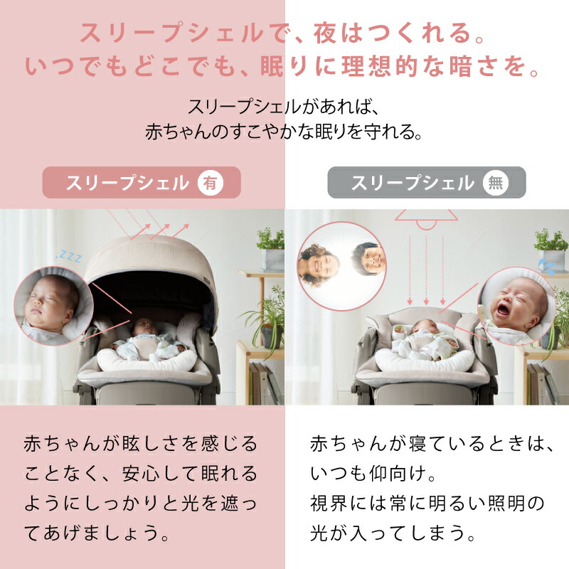 楽天市場】コンビ ネムリラ AUTO SWING BEDi Long スリープシェル EG＋