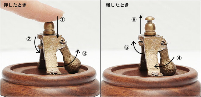 楽天市場】【呼び鈴 真鍮 卓上ベル コールベル テーブル オブジェ 置物