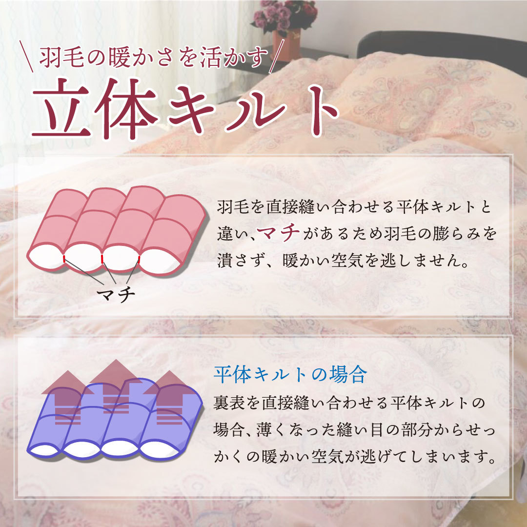 楽天市場】寝具【☆新生活応援クーポン配布中☆】西川 布団セット