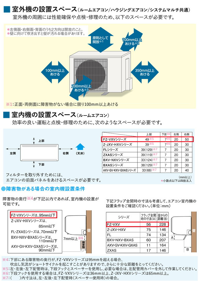 楽天市場】[MSZ-VXV5626S-W] VXVシリーズ ズバ暖 霧ヶ峰 住設モデル