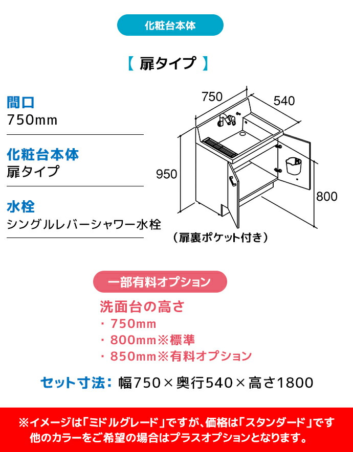 楽天市場】LIXIL 洗面台 ピアラ 750幅 扉タイプ 木枠付き1面鏡 高さ