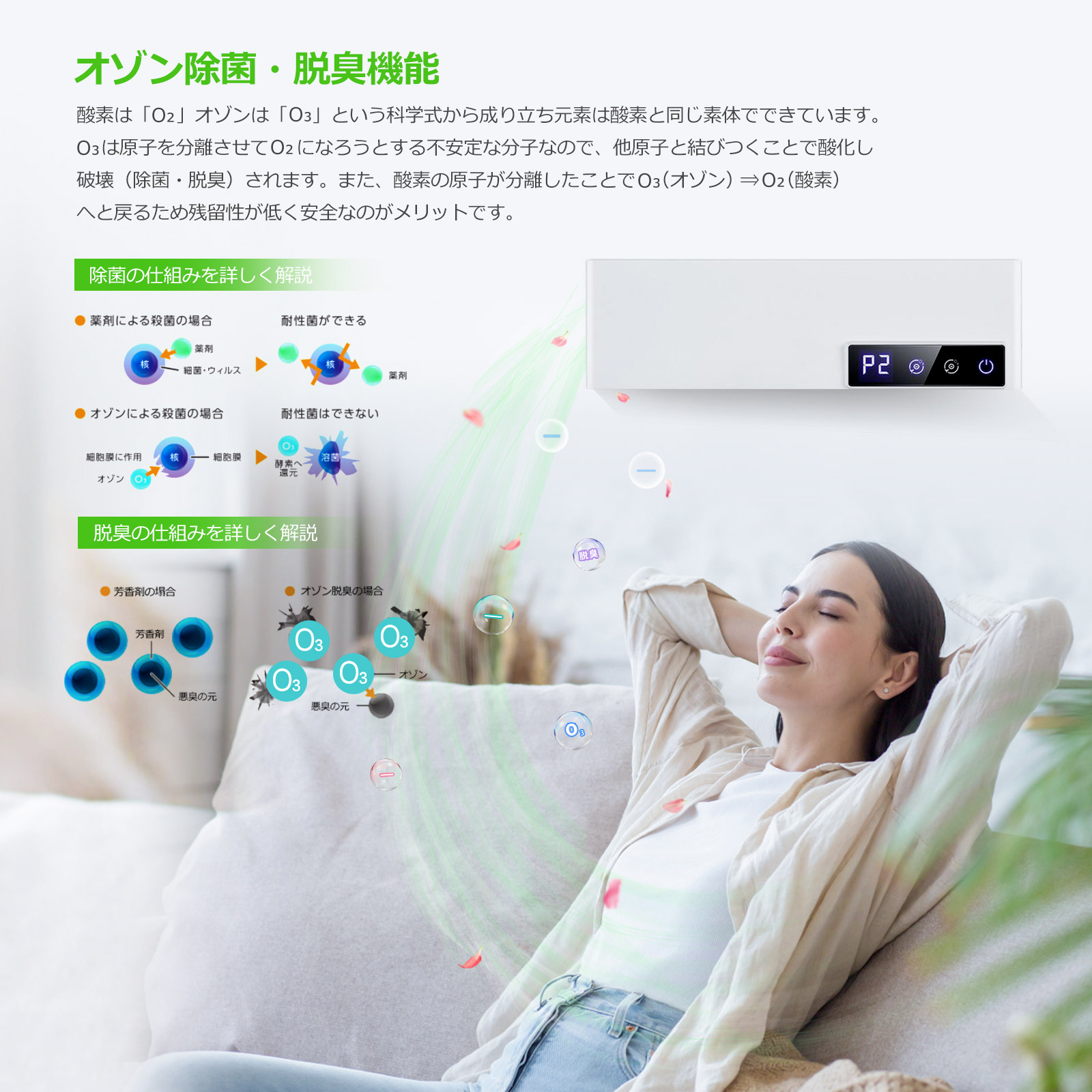 楽天市場】オゾン脱臭機 マイナスイオン脱臭機 介護 空気清浄機 ペット