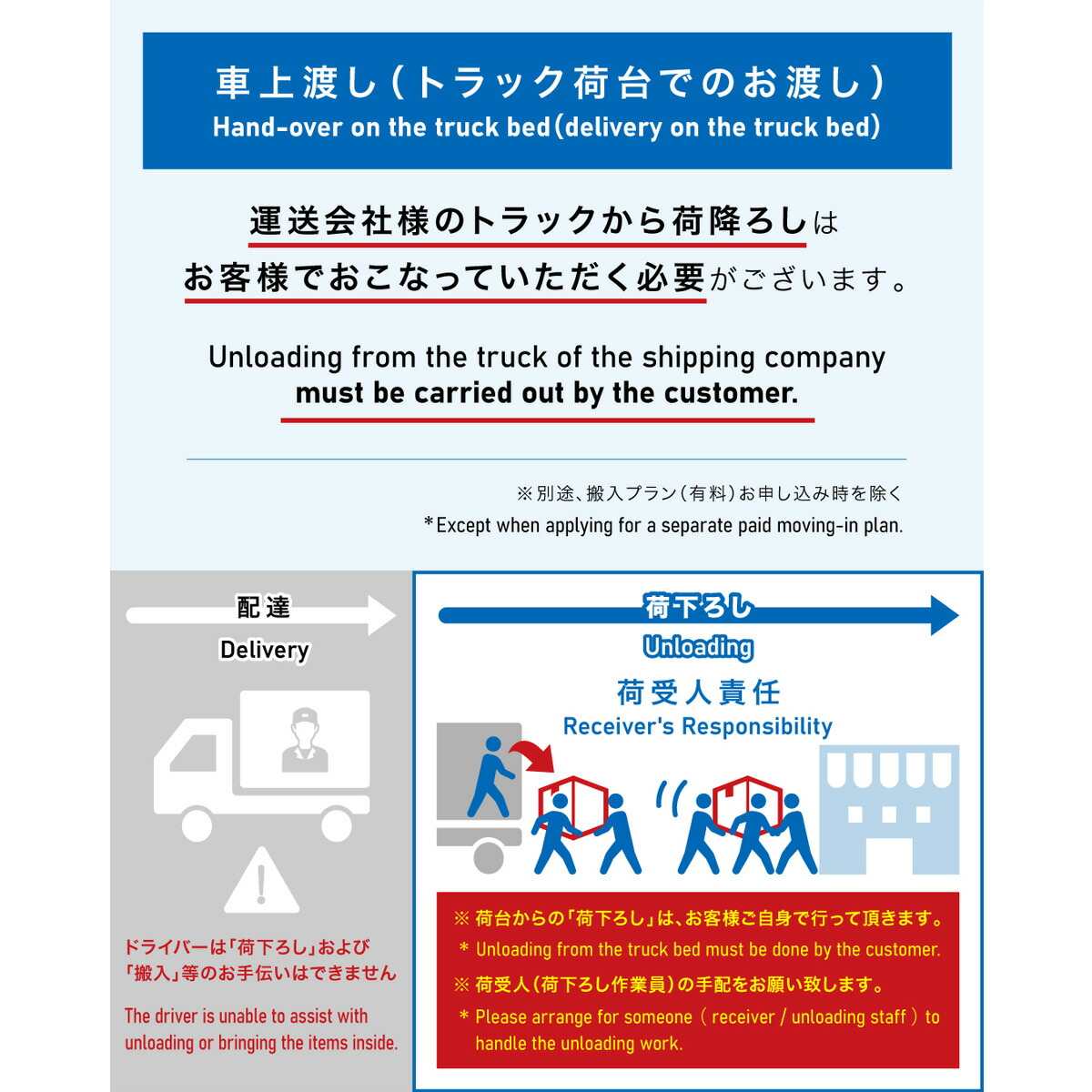 楽天市場】JCM ヨコ型 冷蔵庫 JCMR-1260T-IN 業務用冷蔵庫 冷蔵