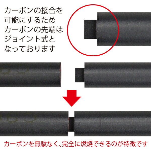 楽天市場】IBI 光線治療器 サナモア用ジョイント カーボン 10本入×1箱