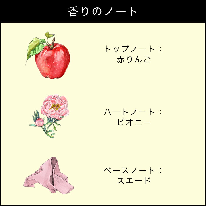 楽天市場】【ポイント10倍 1日00:00〜23:59】公式｜ジョー マローン