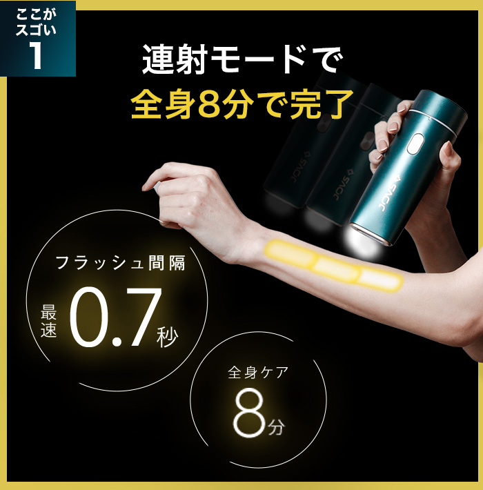 楽天市場】JOVS Dora1 J847モデル ピュアホワイト 脱毛器 ランキング1