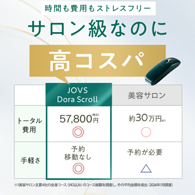 楽天市場】JOVS 公式 2026年最新型【クーポンで最大11,521円OFF 57,800