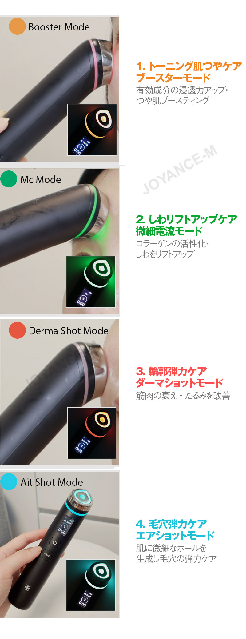 楽天市場】【10倍_ワンダフルデー×ポイントアップ】【MEDICUBE】AGE-R