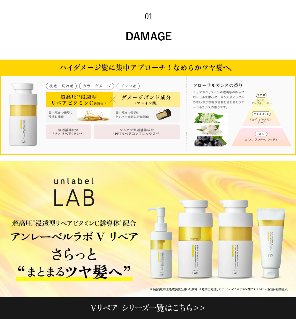 楽天市場】＼お得な10％OFFセット／ シャンプー トリートメント セット