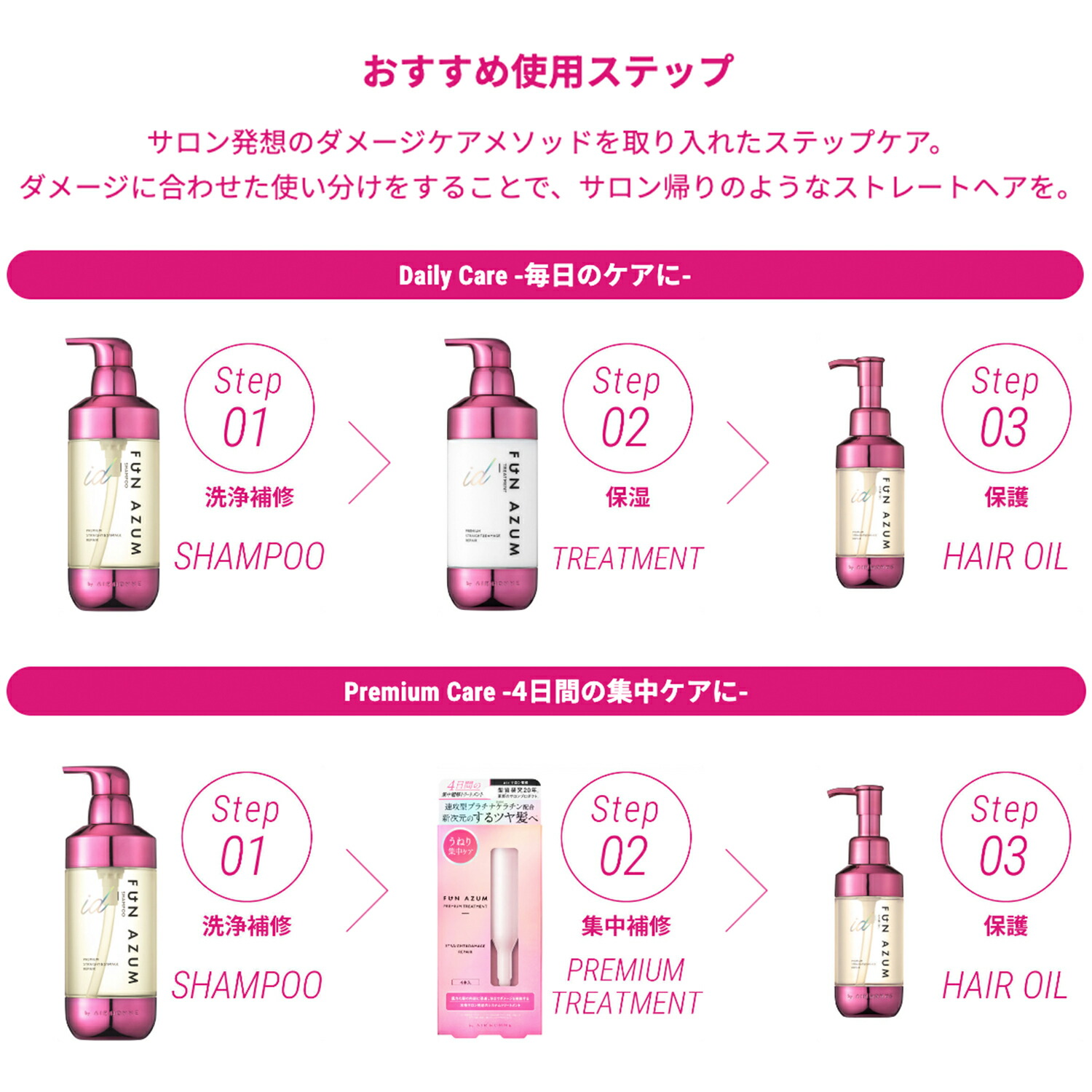 楽天市場】シャンプー お試し ファンアズムアイディー プレミアム