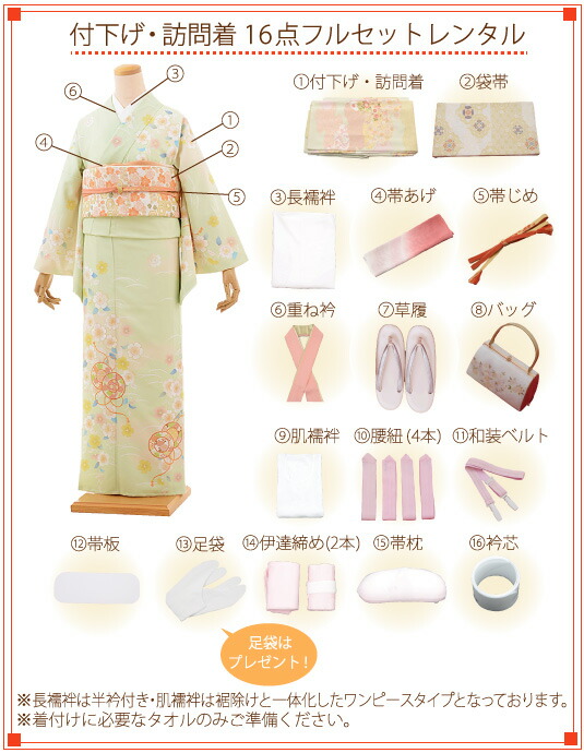 楽天市場】訪問着 レンタル 結婚式 t724 黒地 風神雷神 手描き 新品