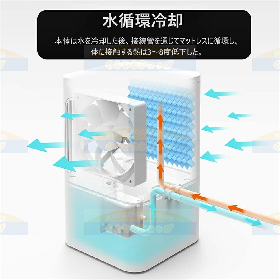 楽天市場】冷却マットレス 冷水循環マット 折りたたみ式 110Vアイス