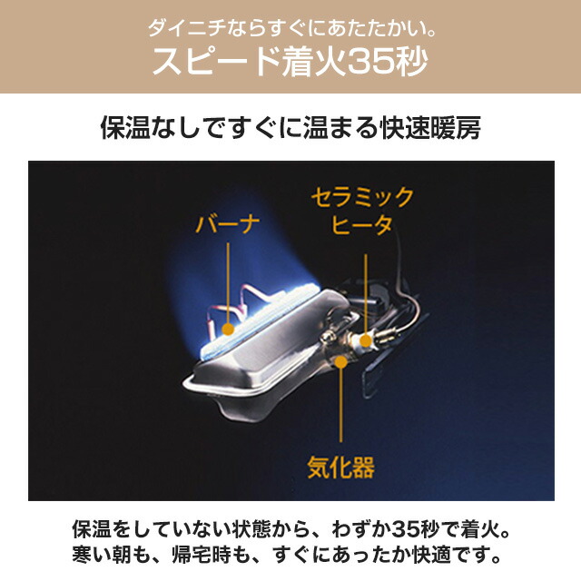 楽天市場】【メーカー在庫あり】[FW-25S6-S] Sタイプ ダイニチ