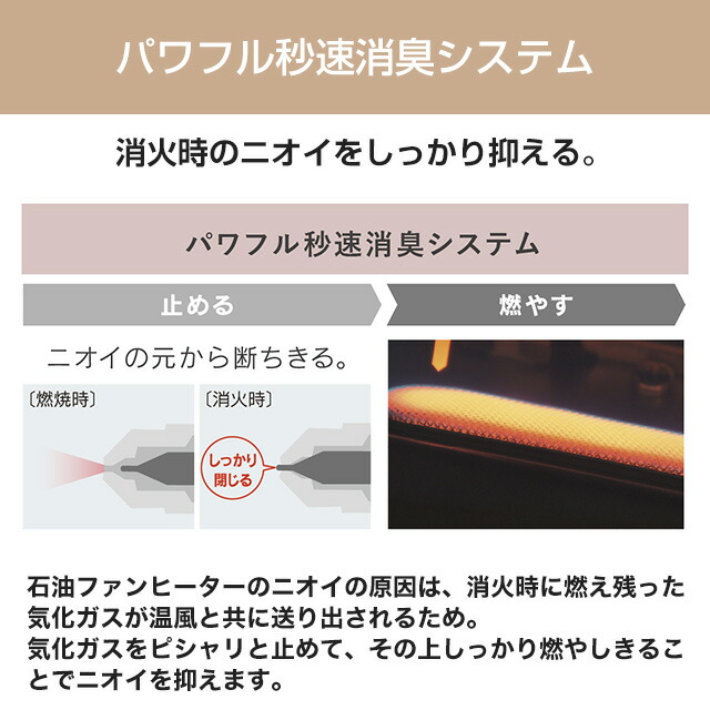 楽天市場】【メーカー在庫あり】[FW-25S6-S] Sタイプ ダイニチ