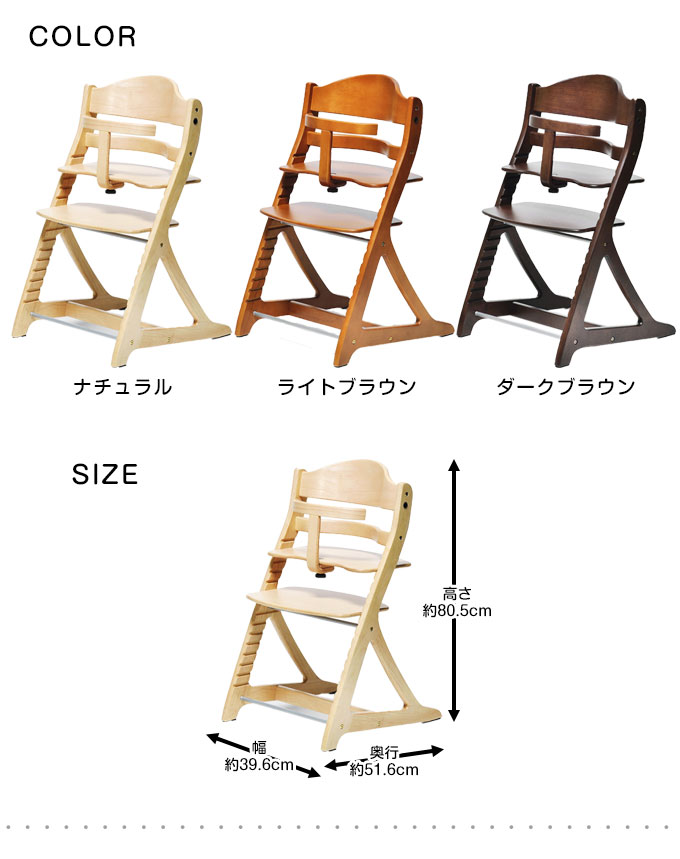 楽天市場】【メーカー保証】すくすくスリムプラス ガードタイプ