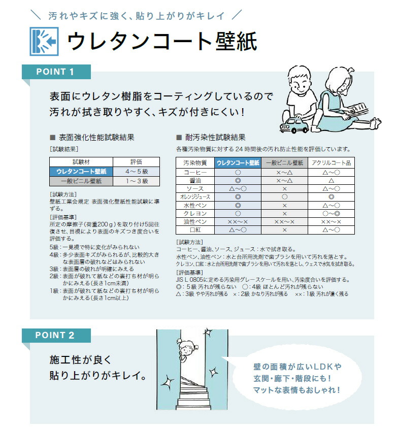 楽天市場】【＊送料無料（わEX便）】壁紙 のりなし壁紙 クロス
