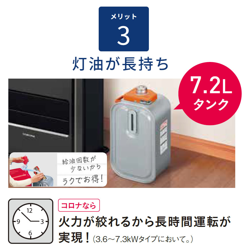 楽天市場】コロナ 石油ファンヒーター 木造 15畳まで コンクリート 20