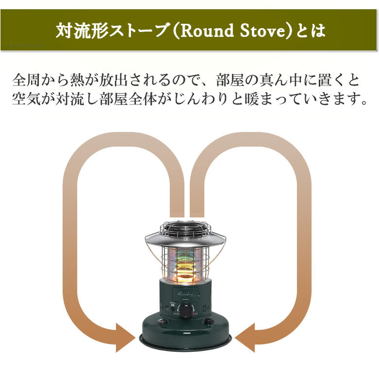 楽天市場】トヨトミ 対流形石油ストーブ 木造 7畳まで コンクリート 9