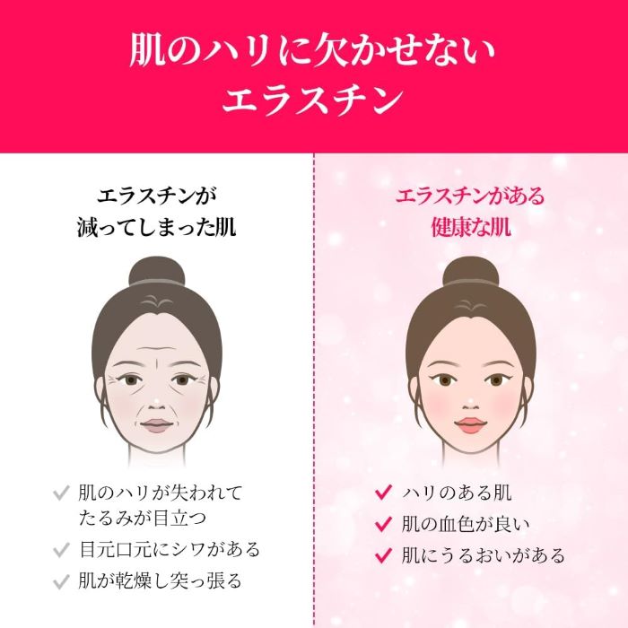 楽天市場】季令 KIREI エラスチンカプセル 100粒 高純度エラスチン