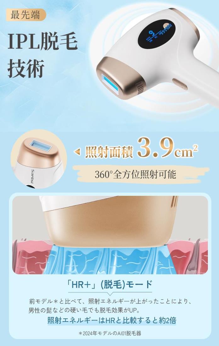 楽天市場】Sarlisi 脱毛器 無痛脱毛 【2025年新モデル】 自動照射